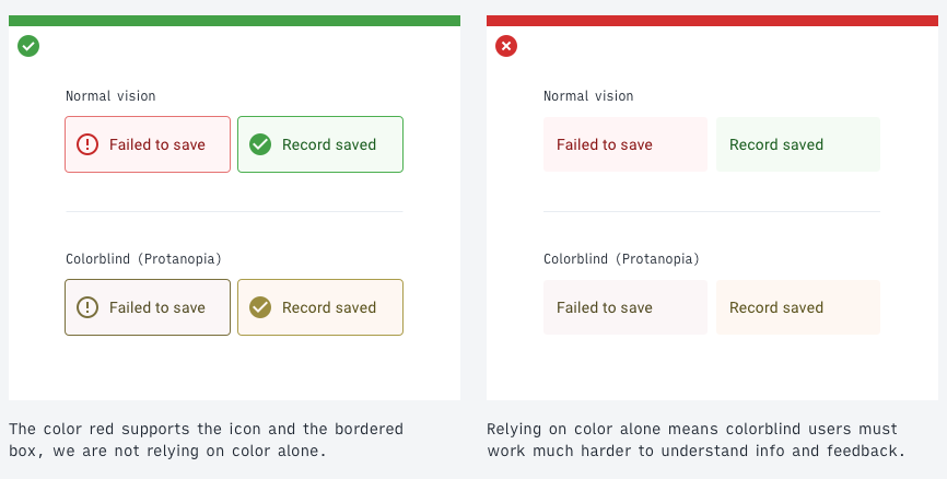 Colorblind simulation