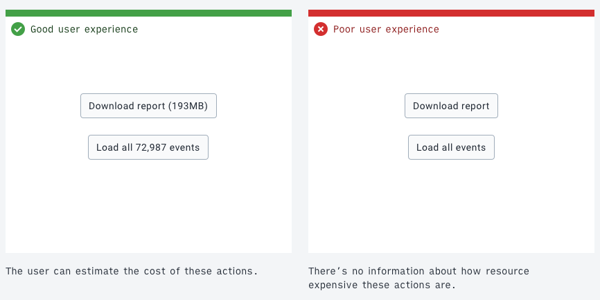 example of confirming expensive operations