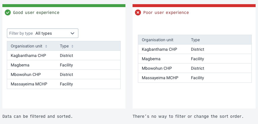 example of filtering and sort controls