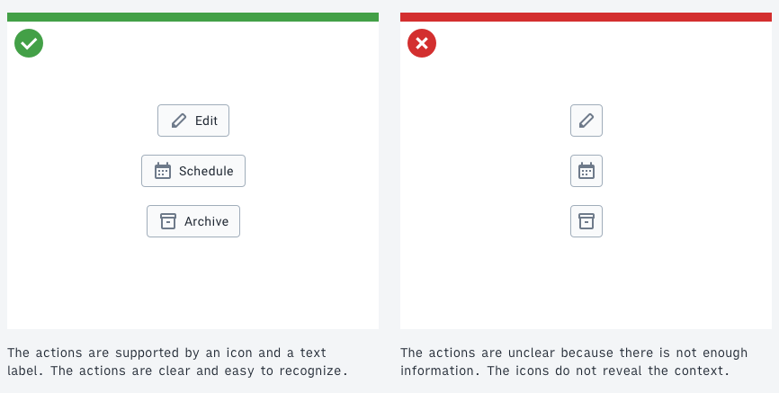 Icons and labels in use together